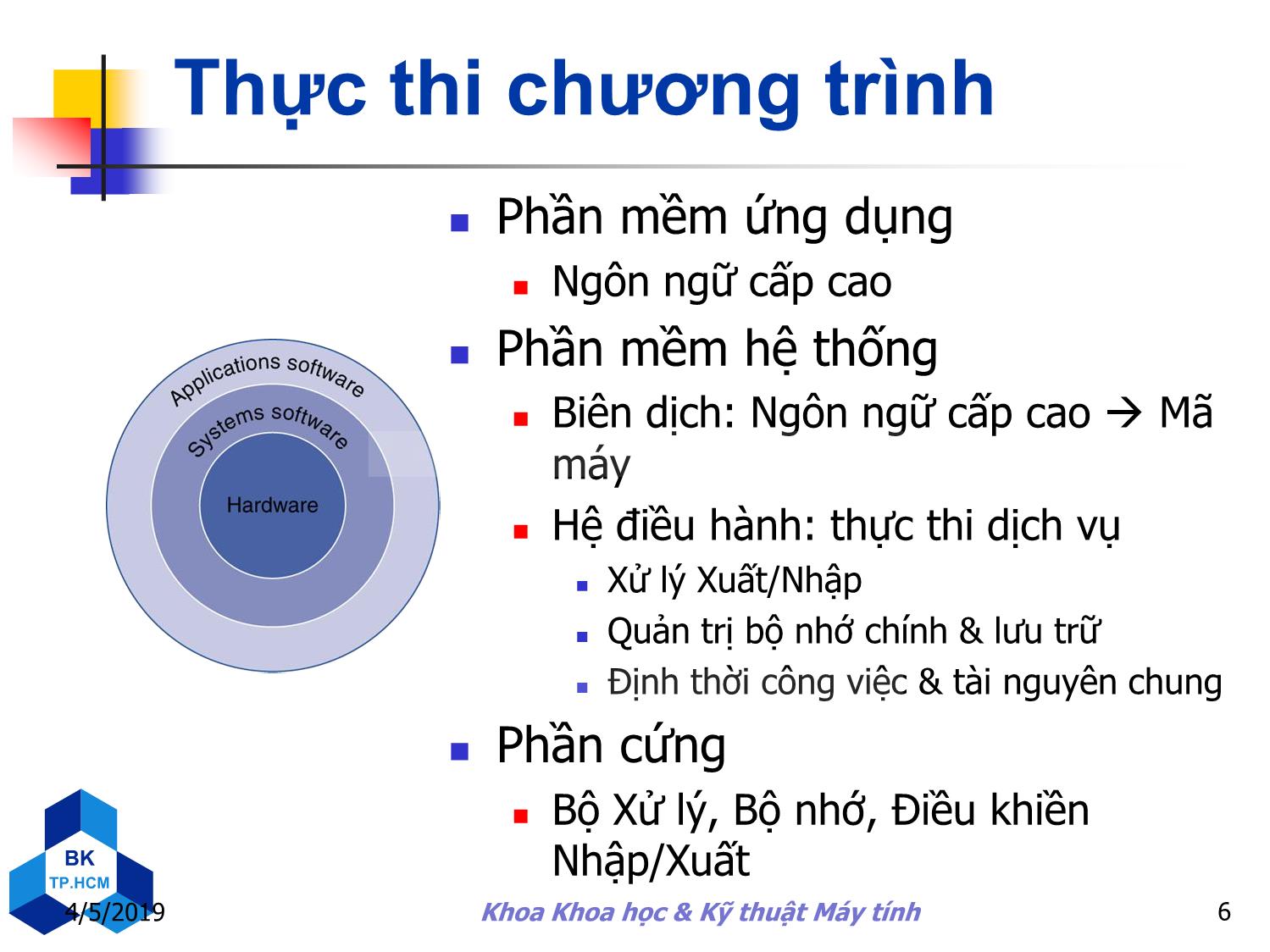 Bài giảng Kiến trúc máy tính - Chương 1: Các khái niệm và công nghệ trang 6