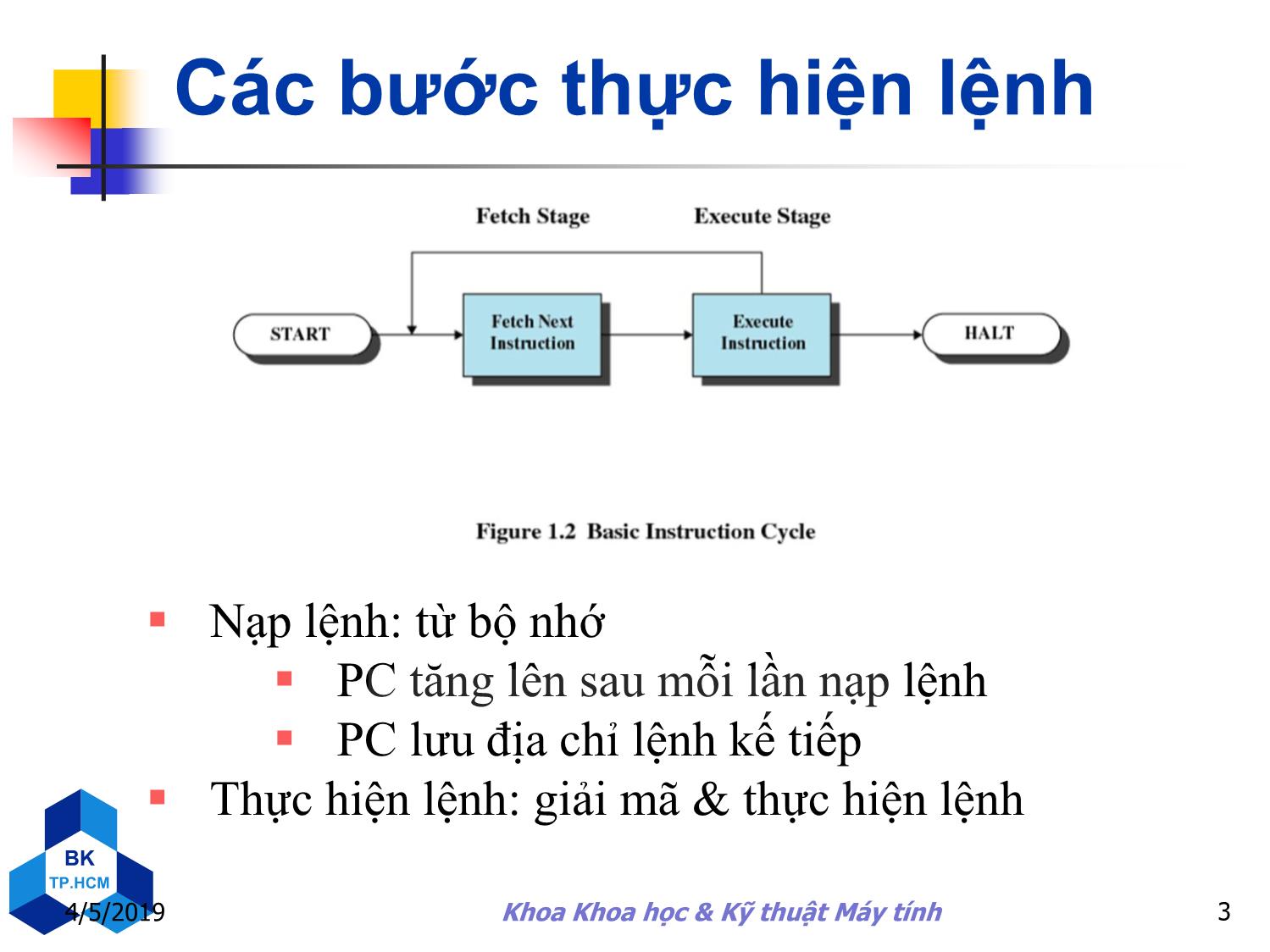 Bài giảng Kiến trúc máy tính - Chương 2: Ngôn ngữ máy, tập lệnh trang 3