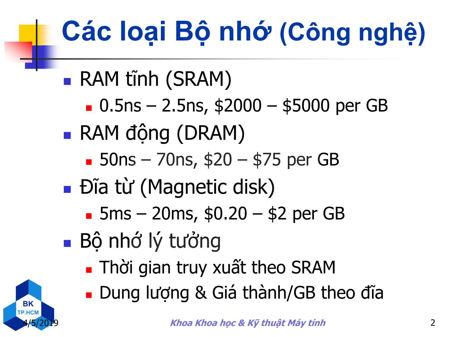 Bài giảng Kiến trúc máy tính - Chương 5: Tổ chức và cấu trúc bộ nhớ trang 2