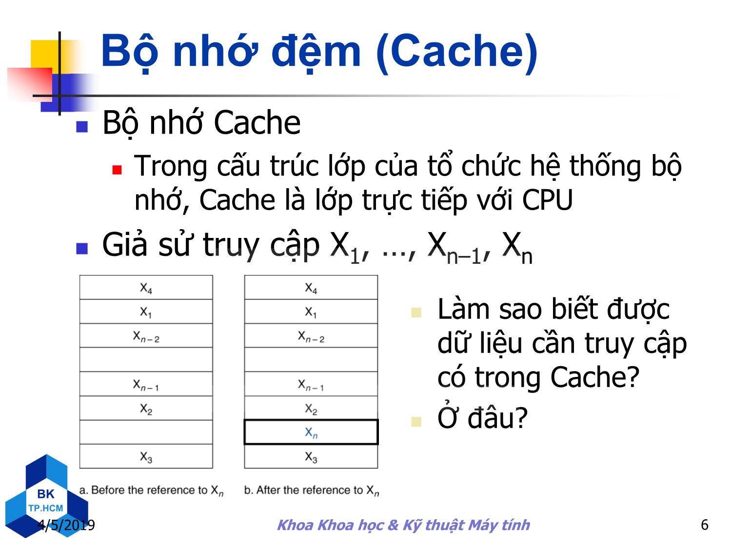 Bài giảng Kiến trúc máy tính - Chương 5: Tổ chức và cấu trúc bộ nhớ trang 6