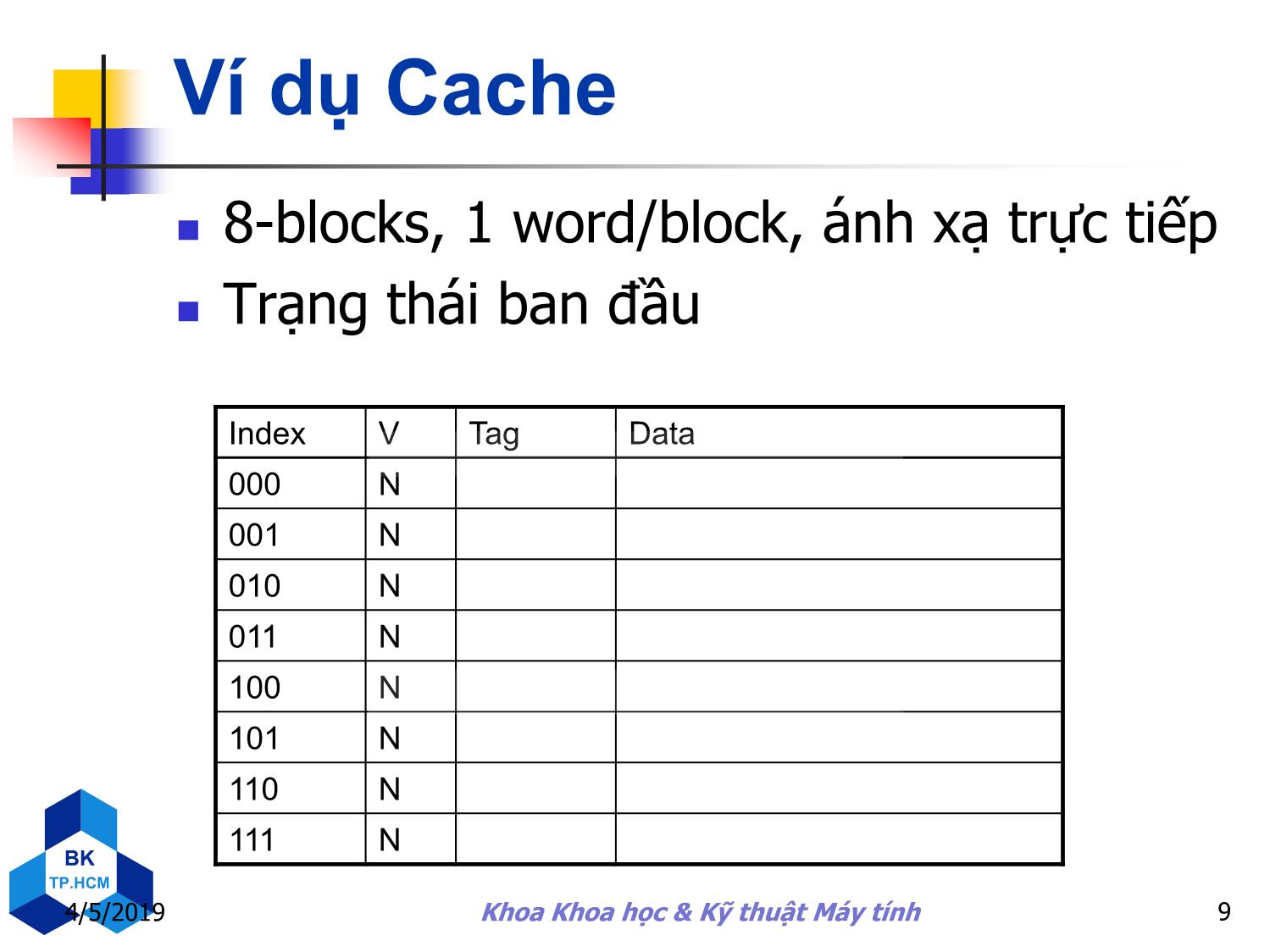 Bài giảng Kiến trúc máy tính - Chương 5: Tổ chức và cấu trúc bộ nhớ trang 9