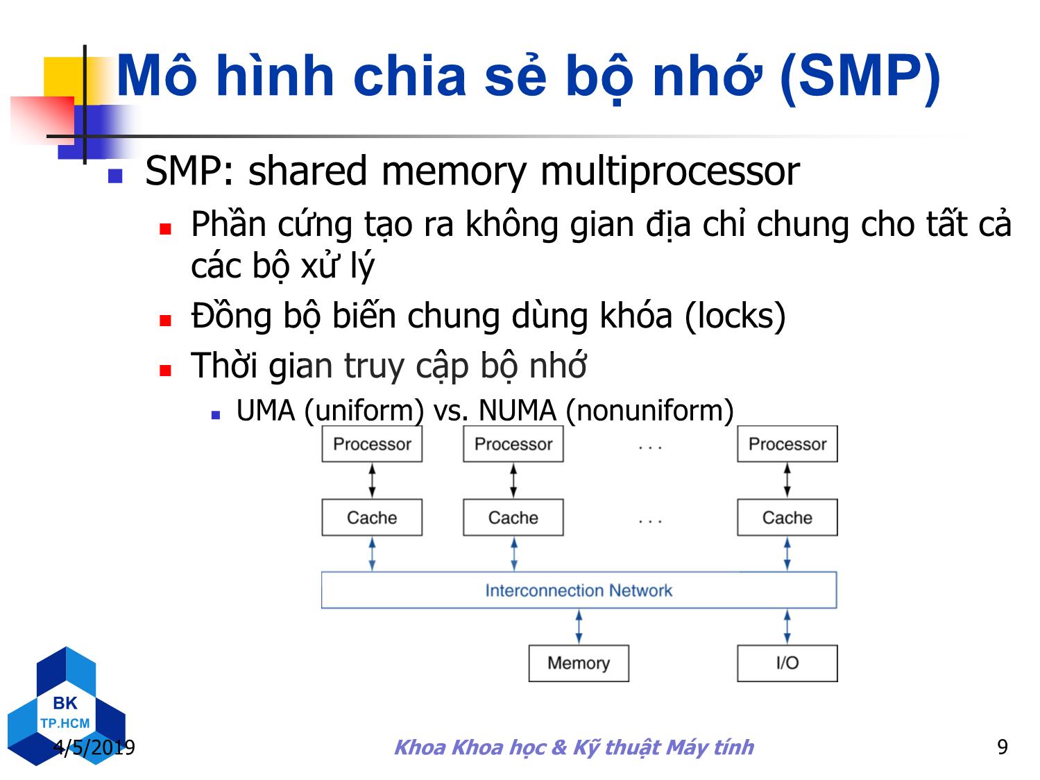 Bài giảng Kiến trúc máy tính - Chương 7: Đa lõi, đa xử lý và máy tính cụm trang 9