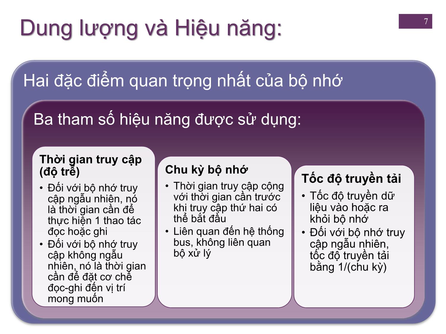 Bài giảng Kiến trúc máy tính - Chương 4: Bộ nhớ Cache - Nguyễn Hằng Phương trang 7