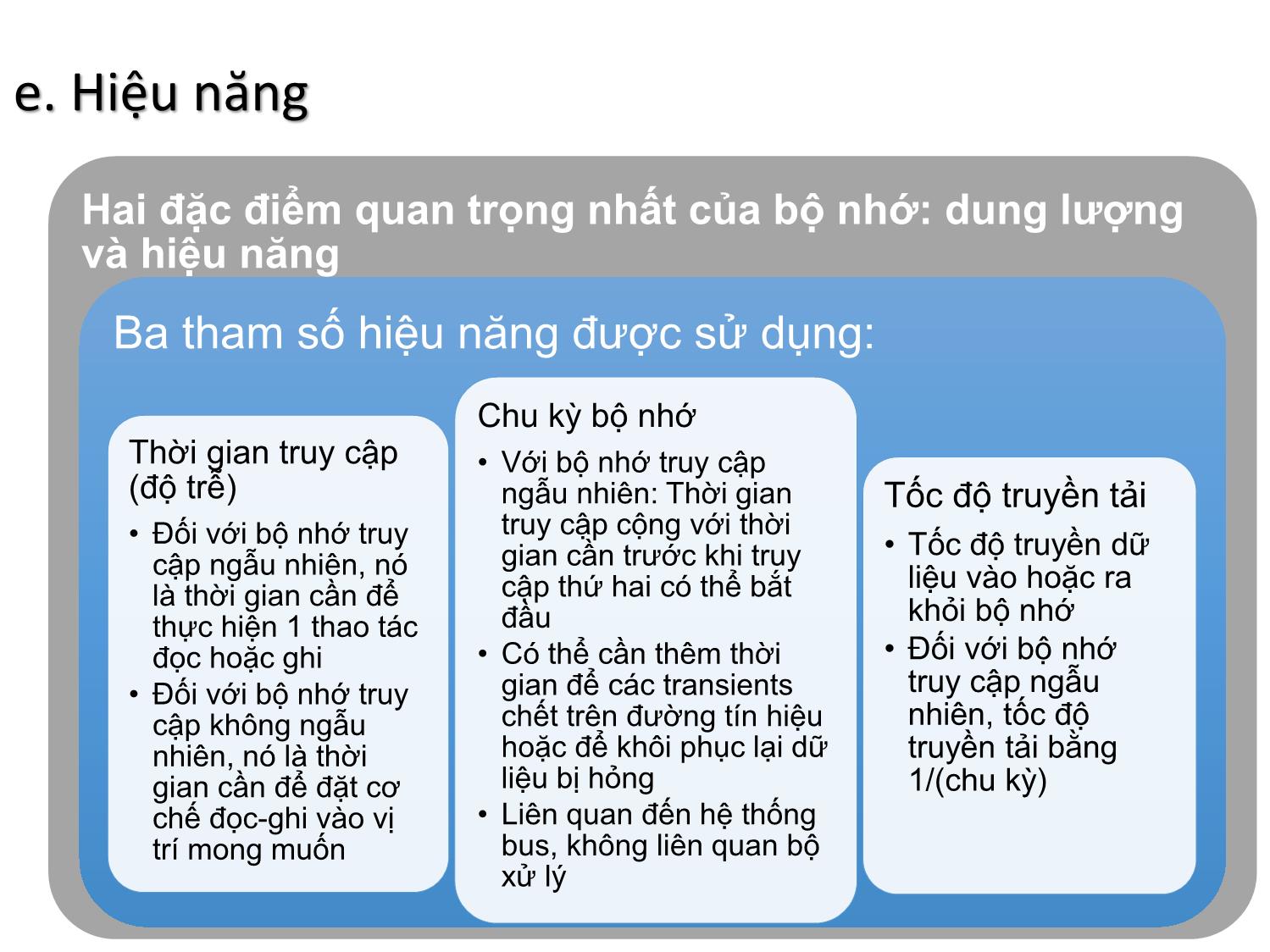 Bài giảng Kiến trúc máy tính - Chương 4: Bộ nhớ Cache - Nguyễn Thị Phương trang 7