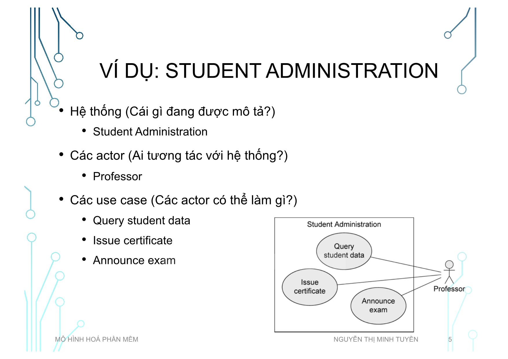 Bài giảng Mô hình hoá phần mềm - Tuần 2: Use case diagram - Nguyễn Thị Minh Tuyền trang 5