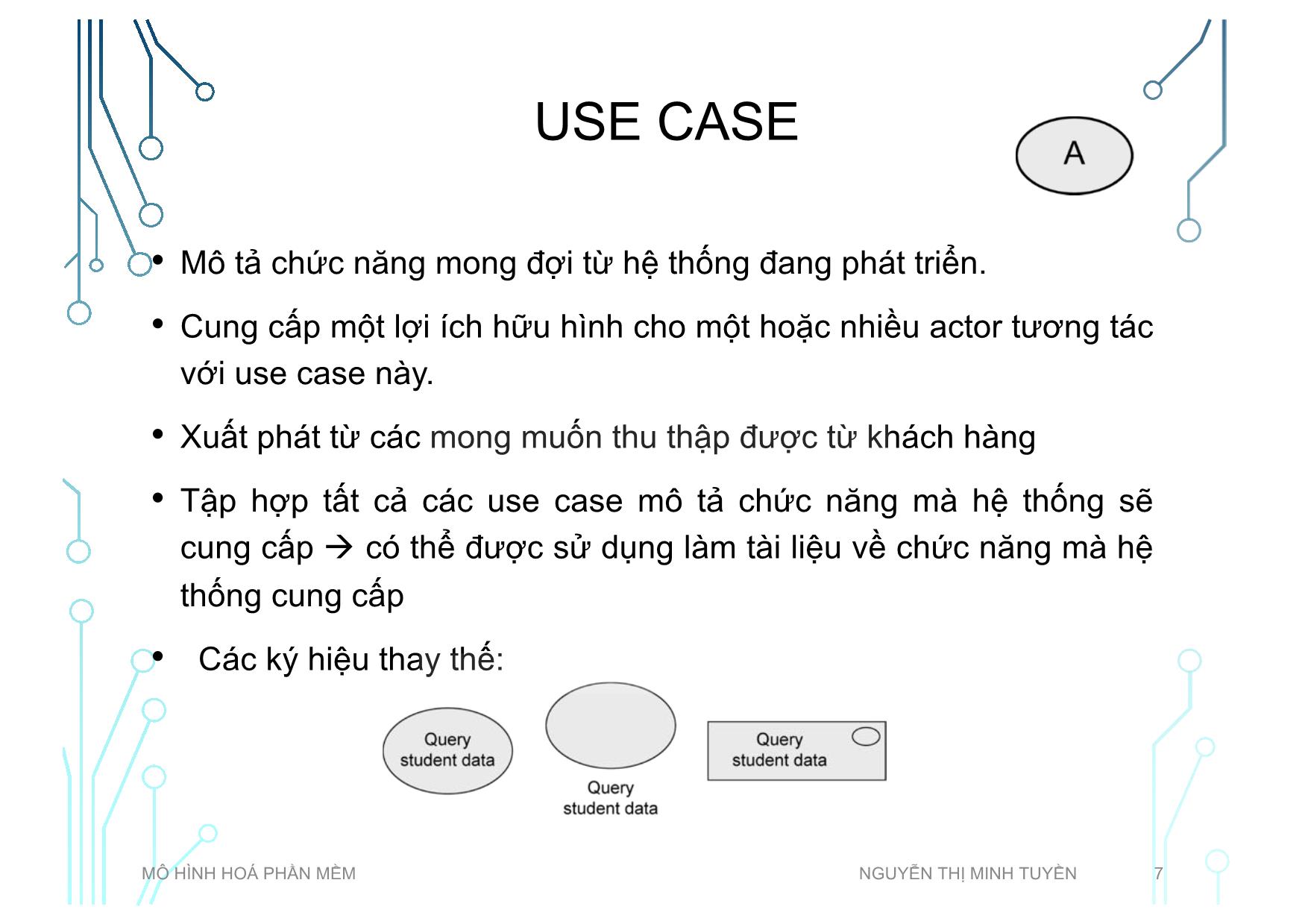 Bài giảng Mô hình hoá phần mềm - Tuần 2: Use case diagram - Nguyễn Thị Minh Tuyền trang 7