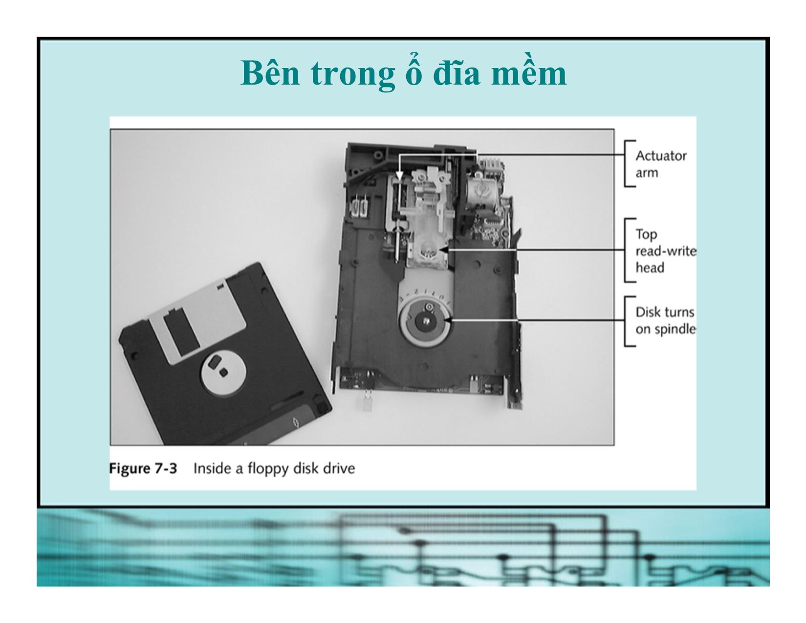 Bài giảng Kiến trúc máy tính - Chương 5: Đĩa và ổ đĩa mềm trang 8