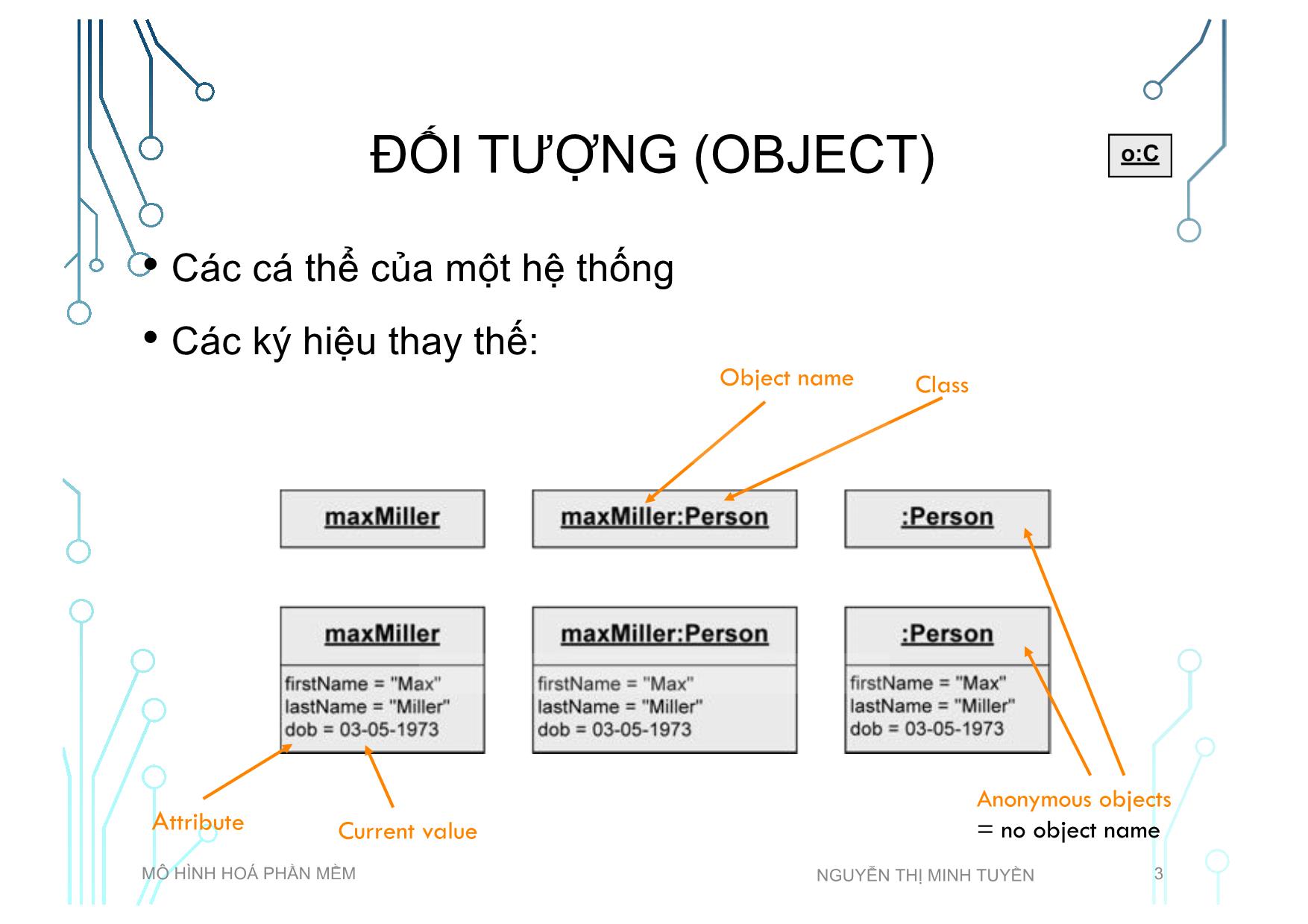 Bài giảng Mô hình hoá phần mềm - Tuần 3: Class diagram - Nguyễn Thị Minh Tuyền trang 3