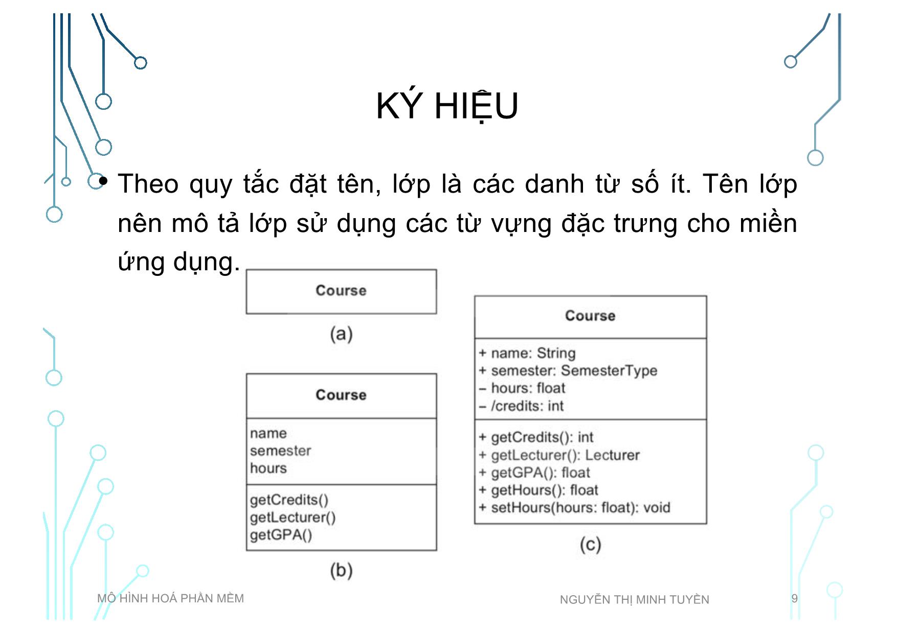 Bài giảng Mô hình hoá phần mềm - Tuần 3: Class diagram - Nguyễn Thị Minh Tuyền trang 9