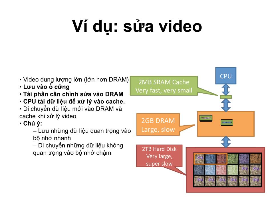 Bài giảng Kiến trúc máy tính - Chương 5: Bộ nhớ đệm (Caches) - Tạ Kim Huệ trang 6