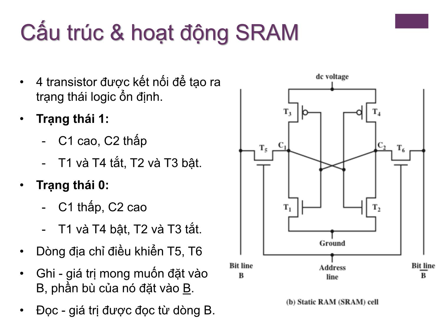 Bài giảng Kiến trúc máy tính - Chương 5: Bộ nhớ trong - Nguyễn Hằng Phương trang 9