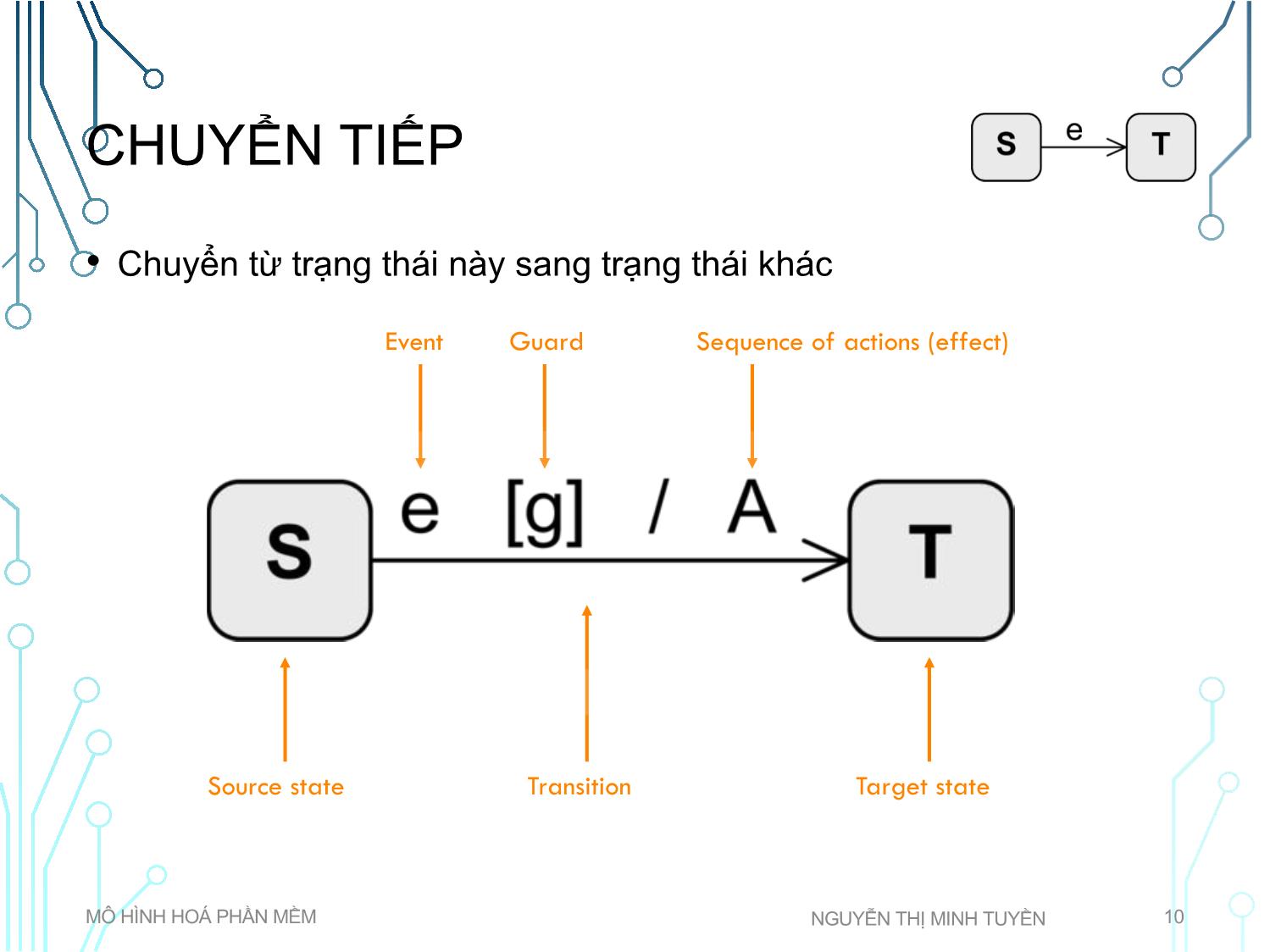 Bài giảng Mô hình hoá phần mềm - Tuần 4: State machine diagram - Nguyễn Thị Minh Tuyền trang 10