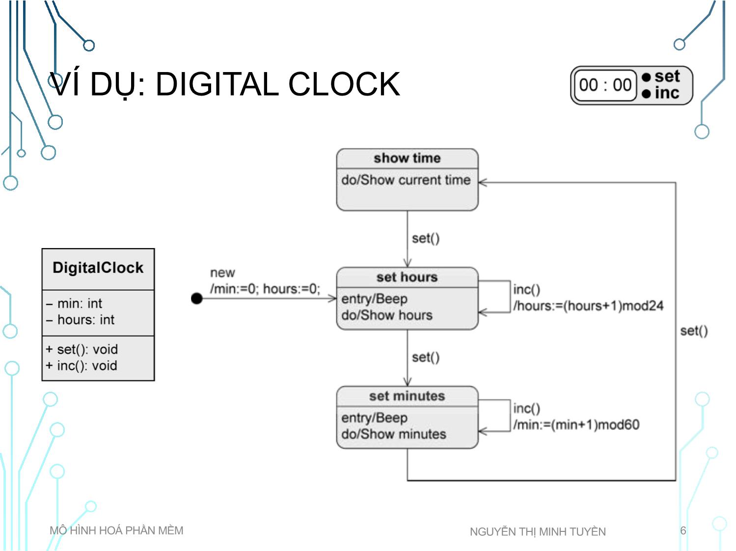 Bài giảng Mô hình hoá phần mềm - Tuần 4: State machine diagram - Nguyễn Thị Minh Tuyền trang 6