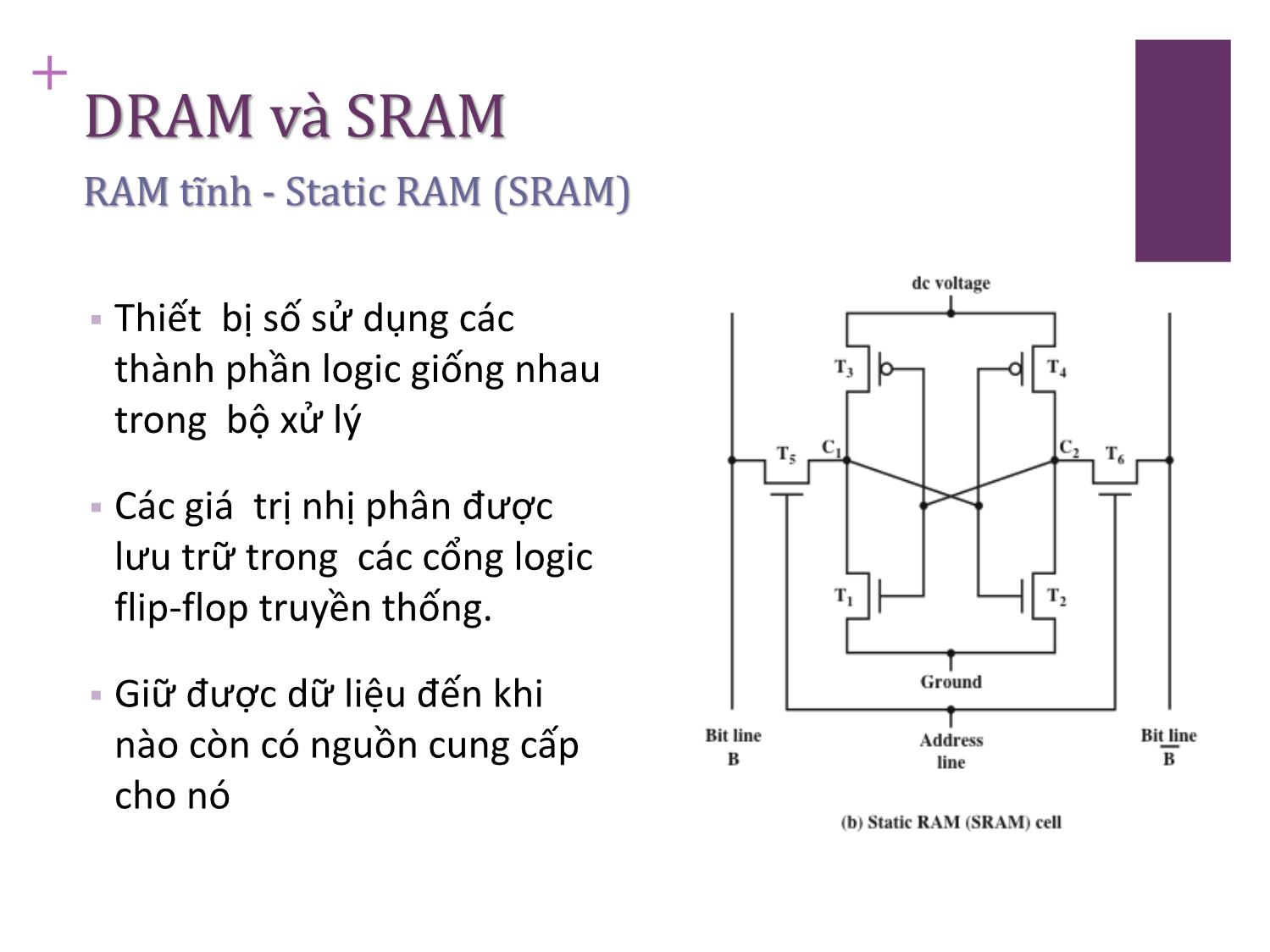 Bài giảng Kiến trúc máy tính - Chương 5: Bộ nhớ trong - Nguyễn Thị Phương trang 7