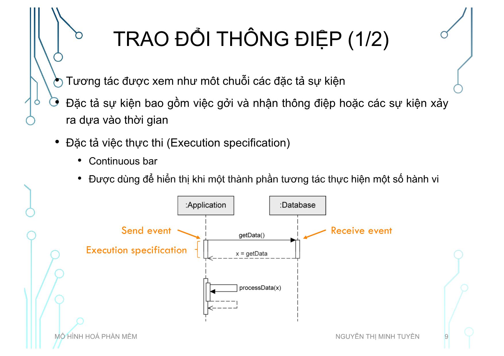 Bài giảng Mô hình hoá phần mềm - Tuần 5: Sequence diagram - Nguyễn Thị Minh Tuyền trang 9
