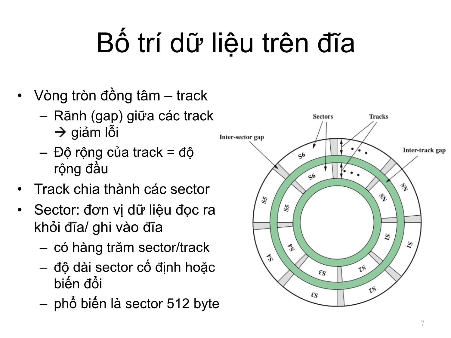 Bài giảng Kiến trúc máy tính - Chương 6: Bộ nhớ ngoài - Nguyễn Hằng Phương trang 7