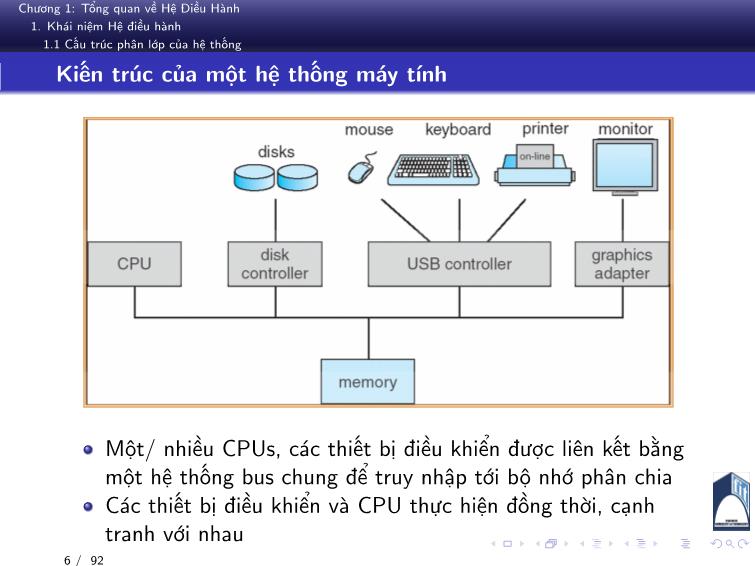 Bài giảng Hệ điều hành - Chương 1: Tổng quan về hệ điều hành - Phan Đăng Hải trang 6