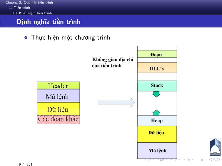 Bài giảng Hệ điều hành - Chương 2: Quản lý tiến trình - Phan Đăng Hải trang 10