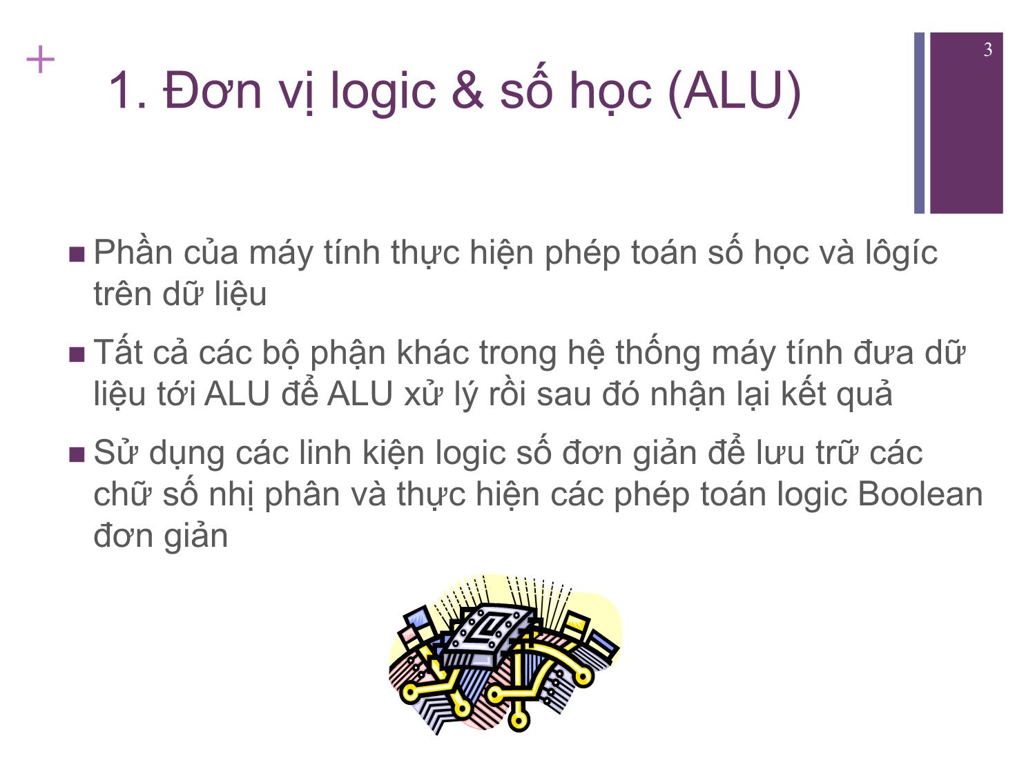 Bài giảng Kiến trúc máy tính - Chương 10: Số học máy tính - Nguyễn Hằng Phương trang 3