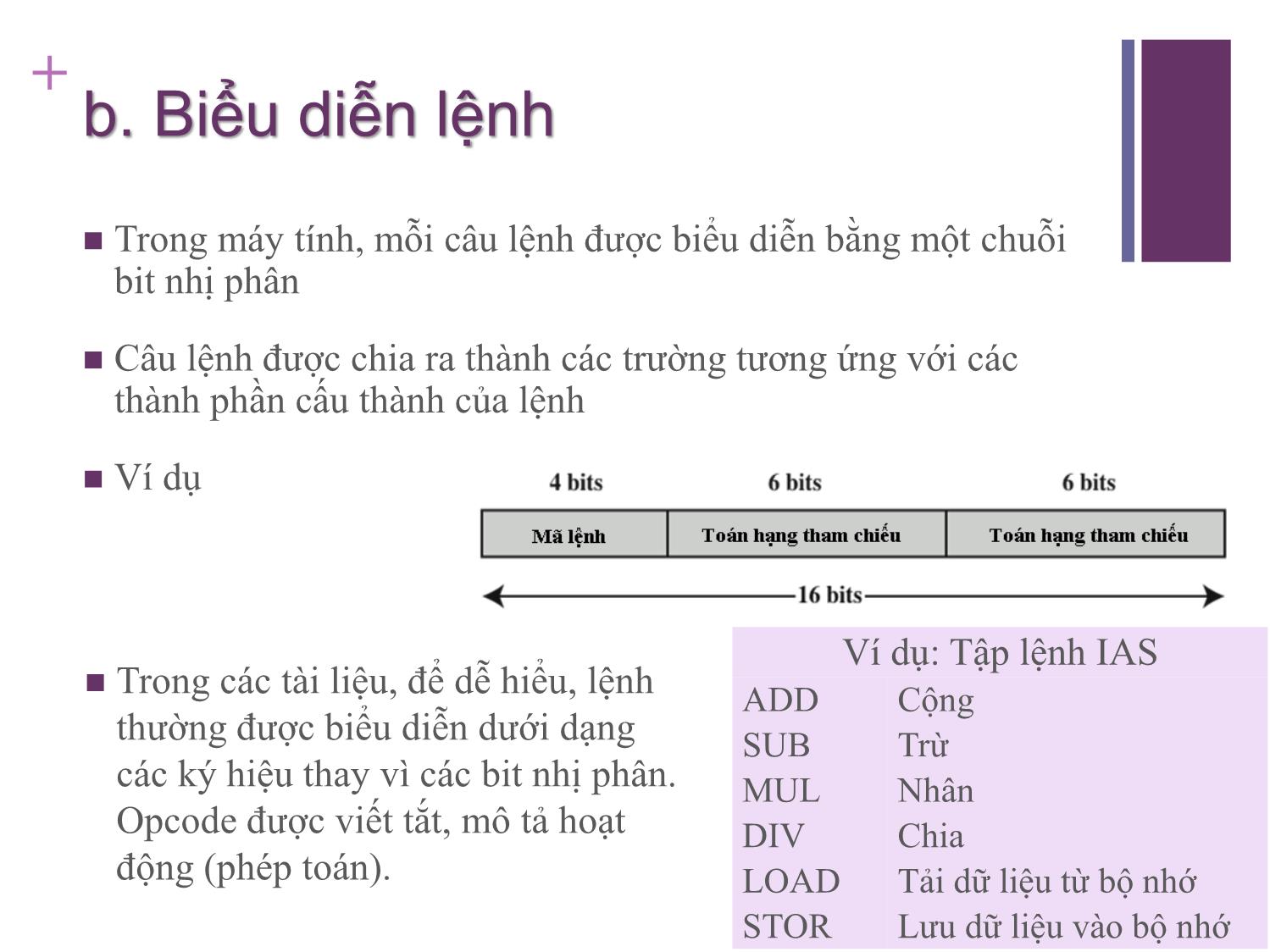 Bài giảng Kiến trúc máy tính - Chương 1: Tập lệnh. Đặc điểm và chức năng - Nguyễn Thị Phương trang 8