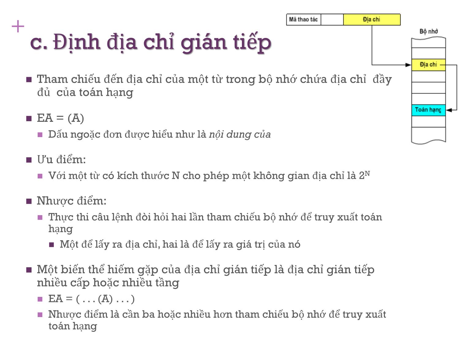 Bài giảng Kiến trúc máy tính - Chương 11: Tập lệnh các chế độ định địa chỉ và định dạng lệnh - Nguyễn Thị Phương trang 9