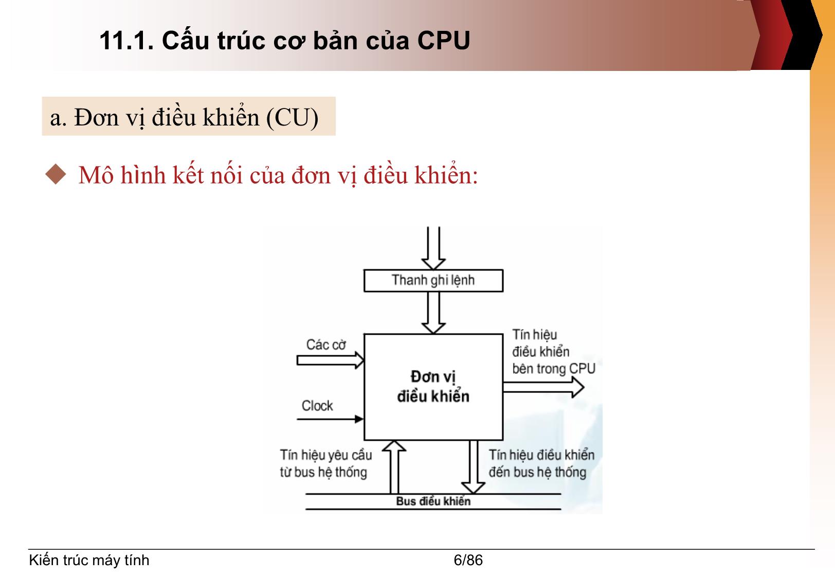 Bài giảng Kiến trúc máy tính - Chương 11: Bộ xử lý trung tâm - Nguyễn Thị Phương trang 6