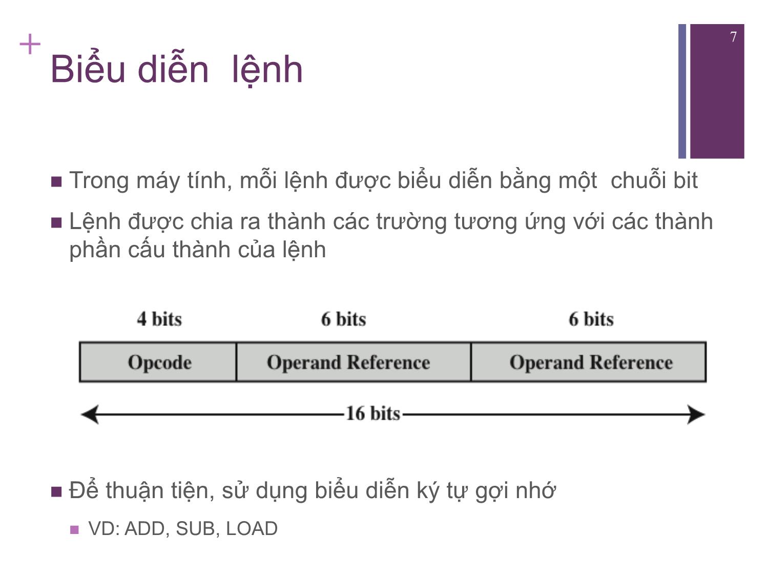 Bài giảng Kiến trúc máy tính - Chương 12: Tập lệnh - Đặc điểm và chức năng - Nguyễn Hằng Phương trang 7