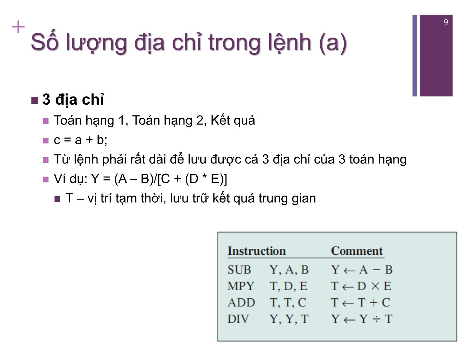 Bài giảng Kiến trúc máy tính - Chương 12: Tập lệnh - Đặc điểm và chức năng - Nguyễn Hằng Phương trang 9