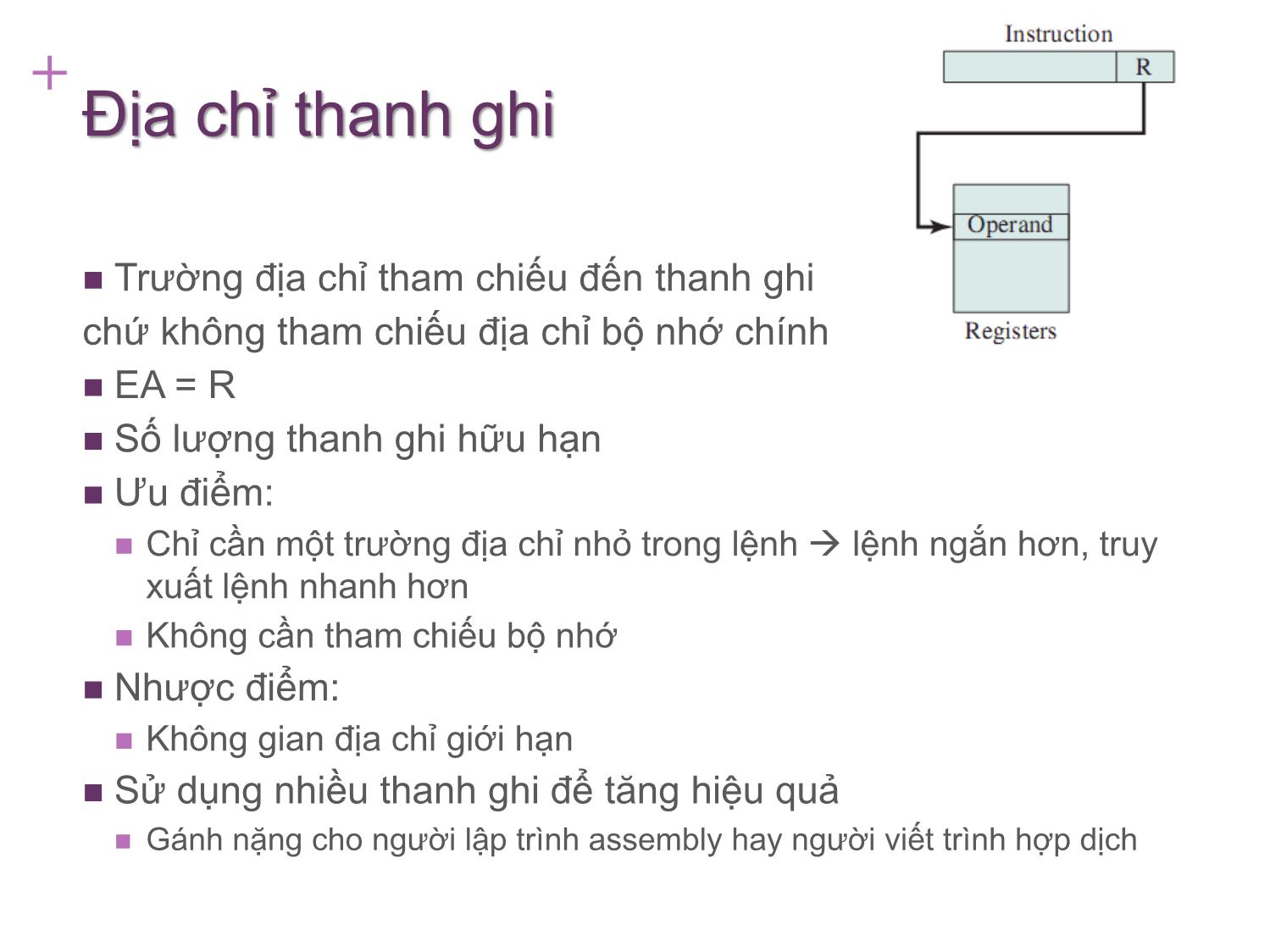 Bài giảng Kiến trúc máy tính - Chương 13: Tập lệnh - Chế độ định địa chỉ và định dạng - Nguyễn Hằng Phương trang 10