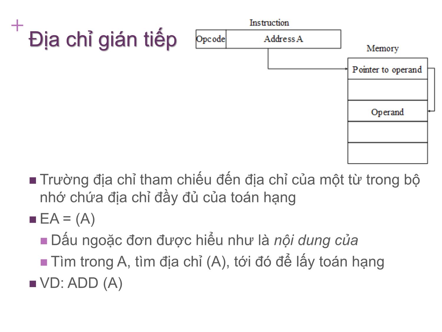 Bài giảng Kiến trúc máy tính - Chương 13: Tập lệnh - Chế độ định địa chỉ và định dạng - Nguyễn Hằng Phương trang 8