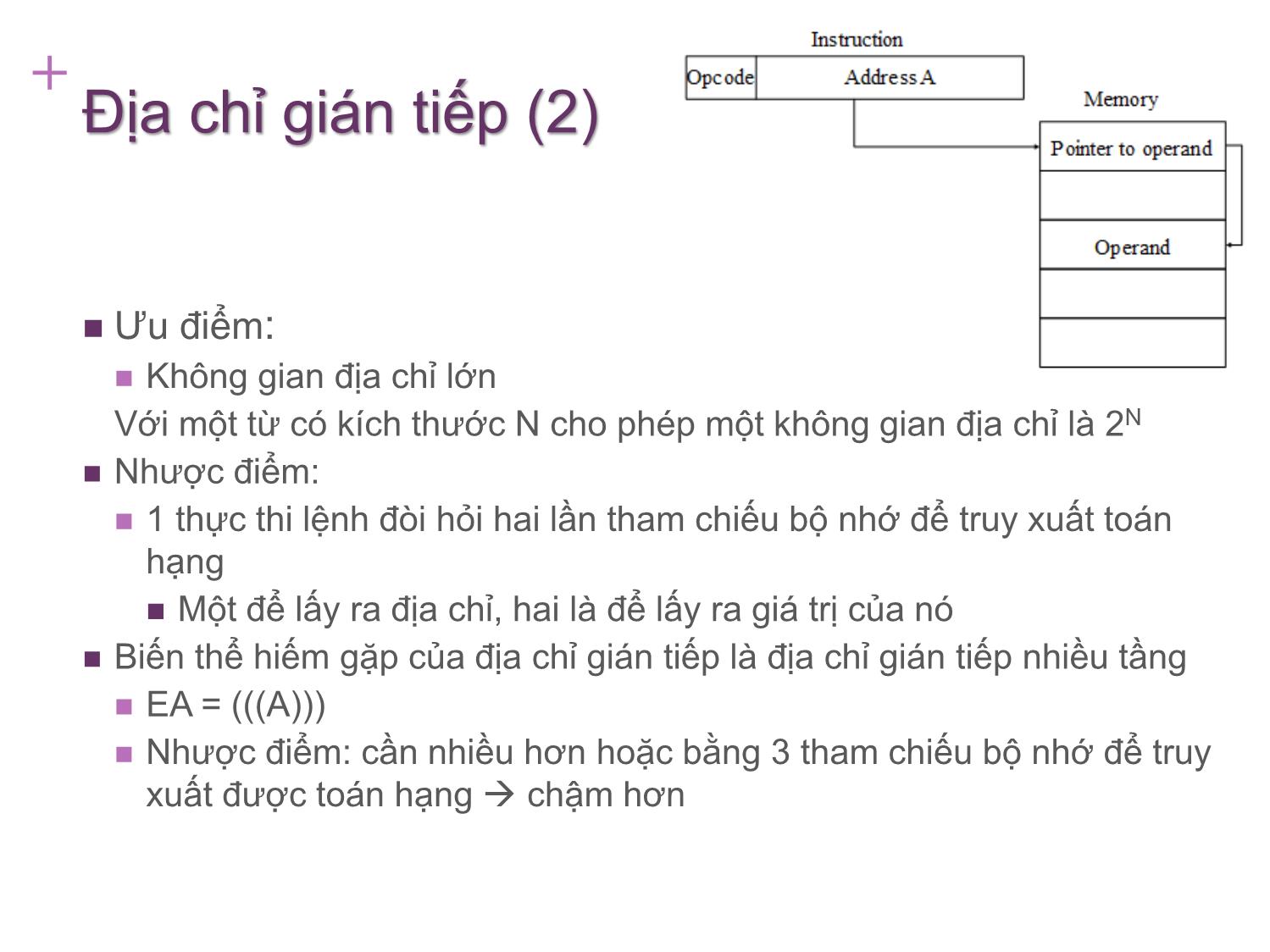 Bài giảng Kiến trúc máy tính - Chương 13: Tập lệnh - Chế độ định địa chỉ và định dạng - Nguyễn Hằng Phương trang 9