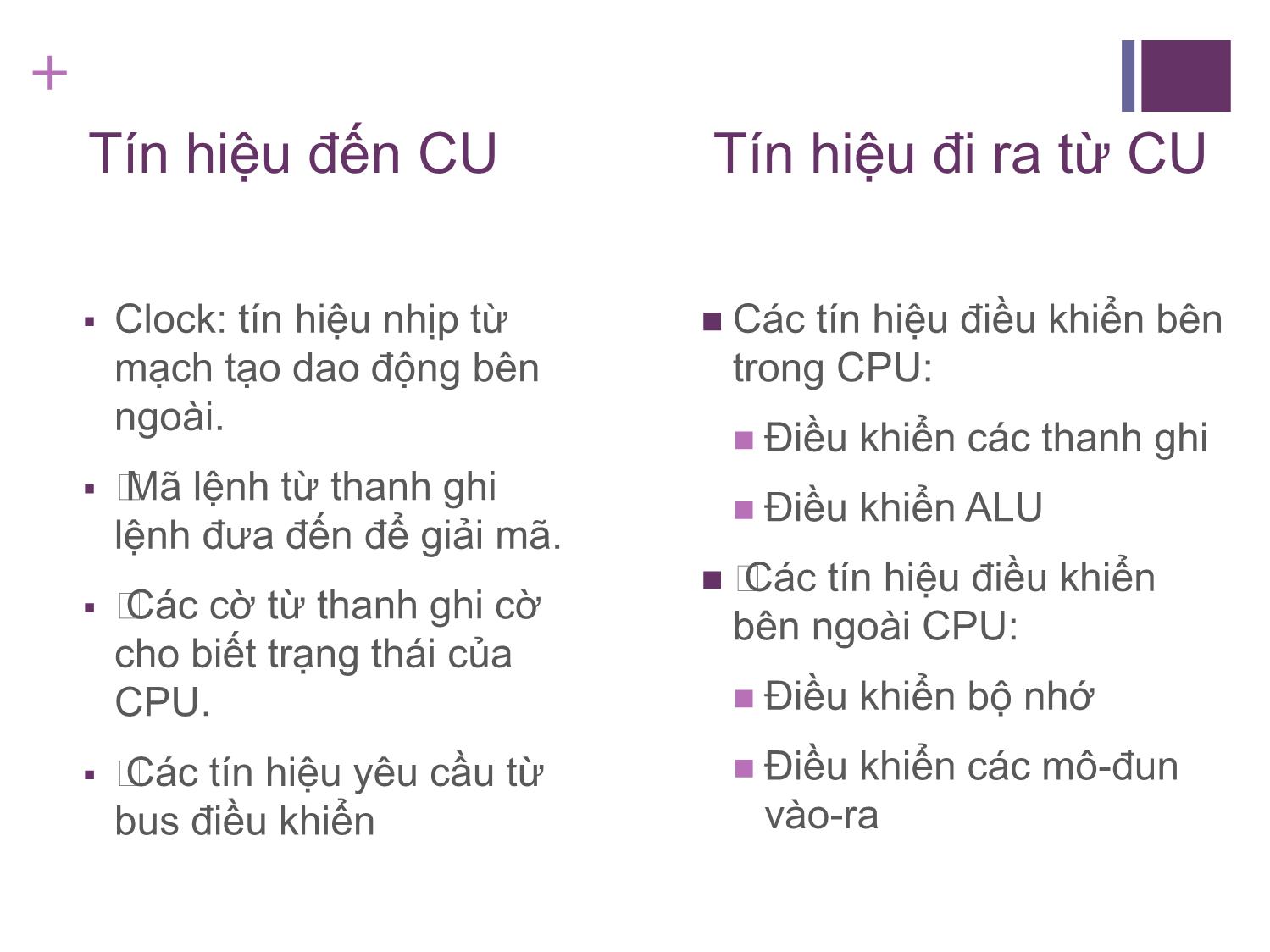 Bài giảng Kiến trúc máy tính - Chương 14: Chức năng và cấu trúc Vi xử lý - Nguyễn Hằng Phương trang 9