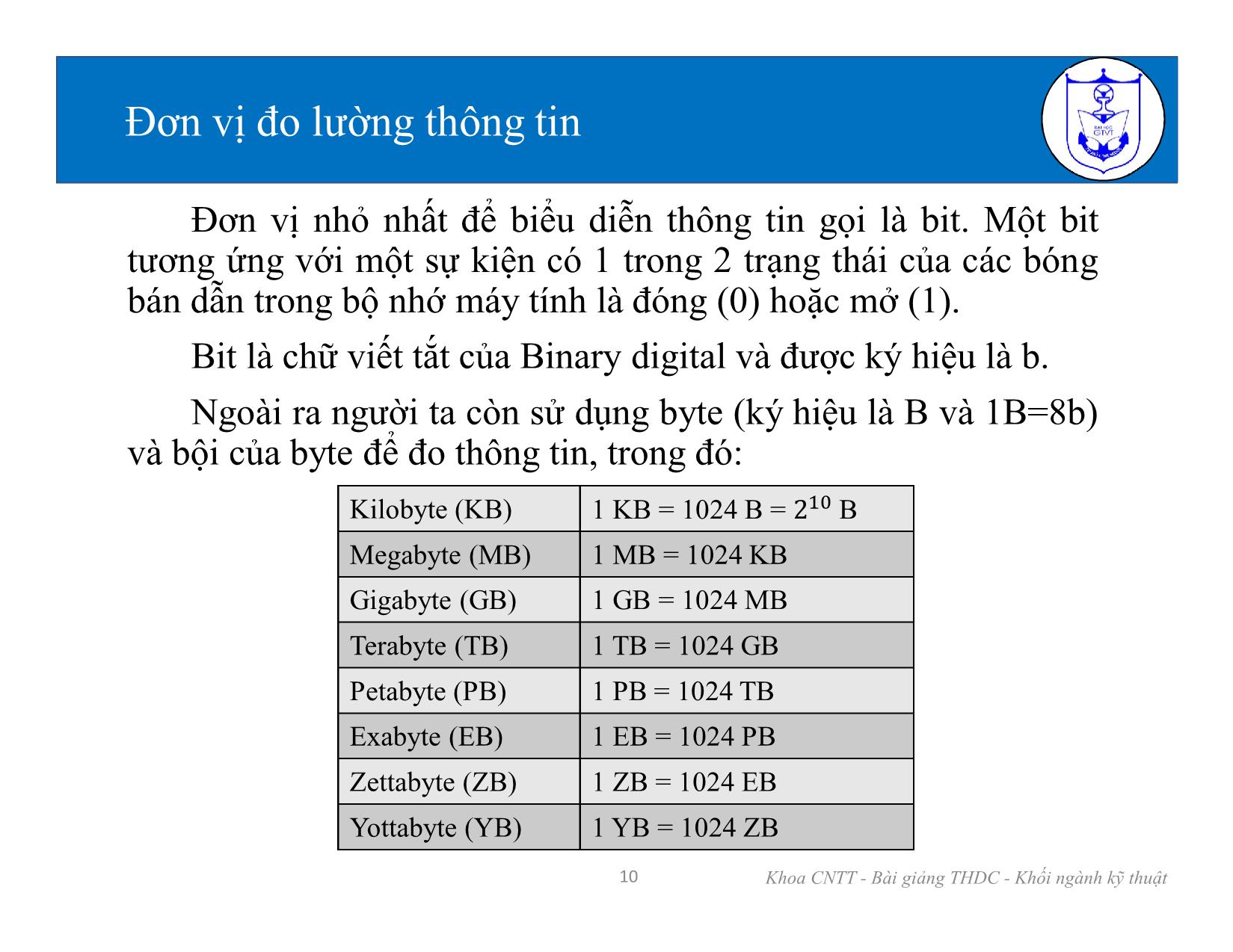 Bài giảng Kiến trúc máy tính (Phần 1) - Chương 1: Các kiến thức cơ bản về tin học - Nguyễn Văn Huy trang 10