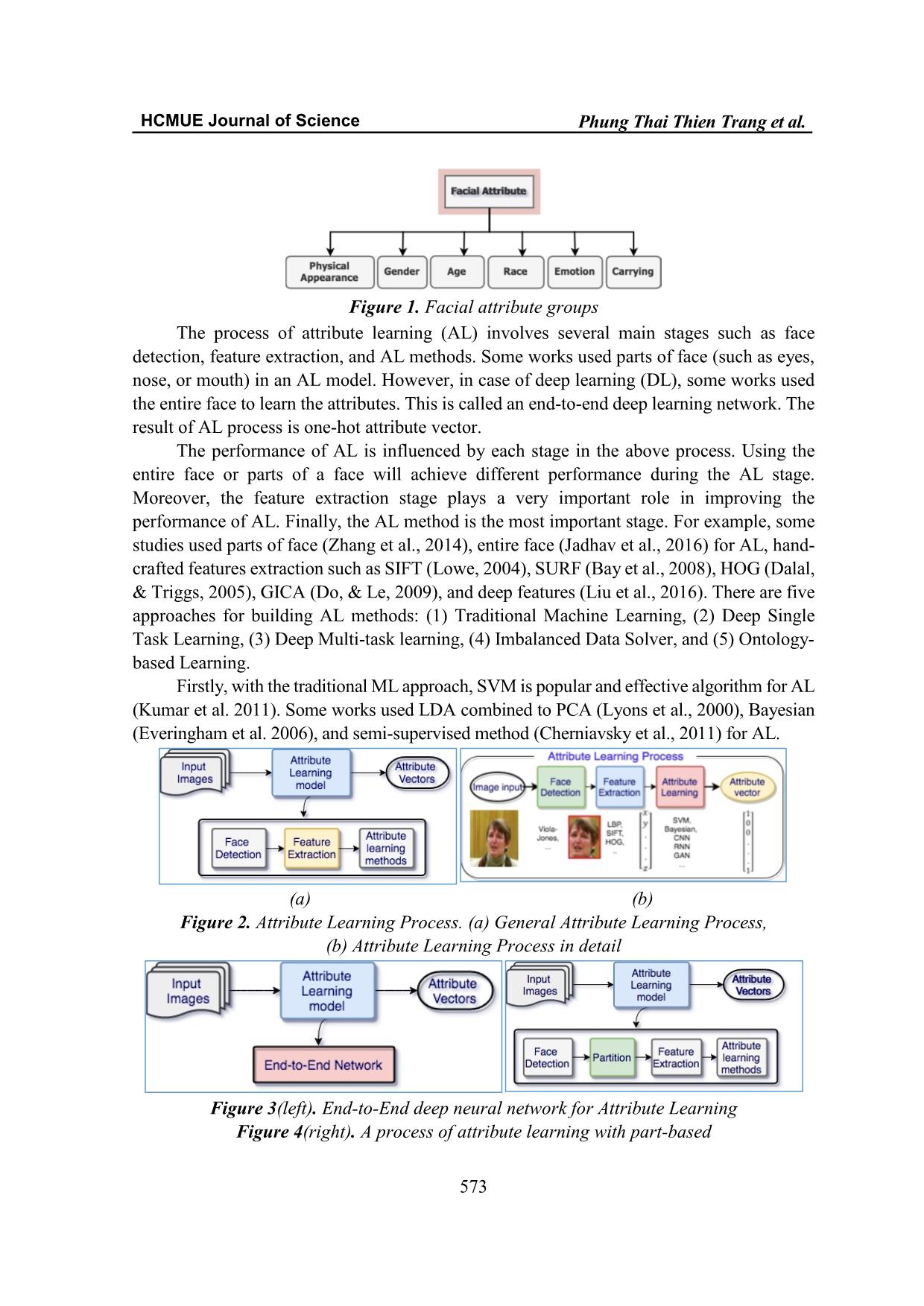 An overview of facial attribute learning trang 2