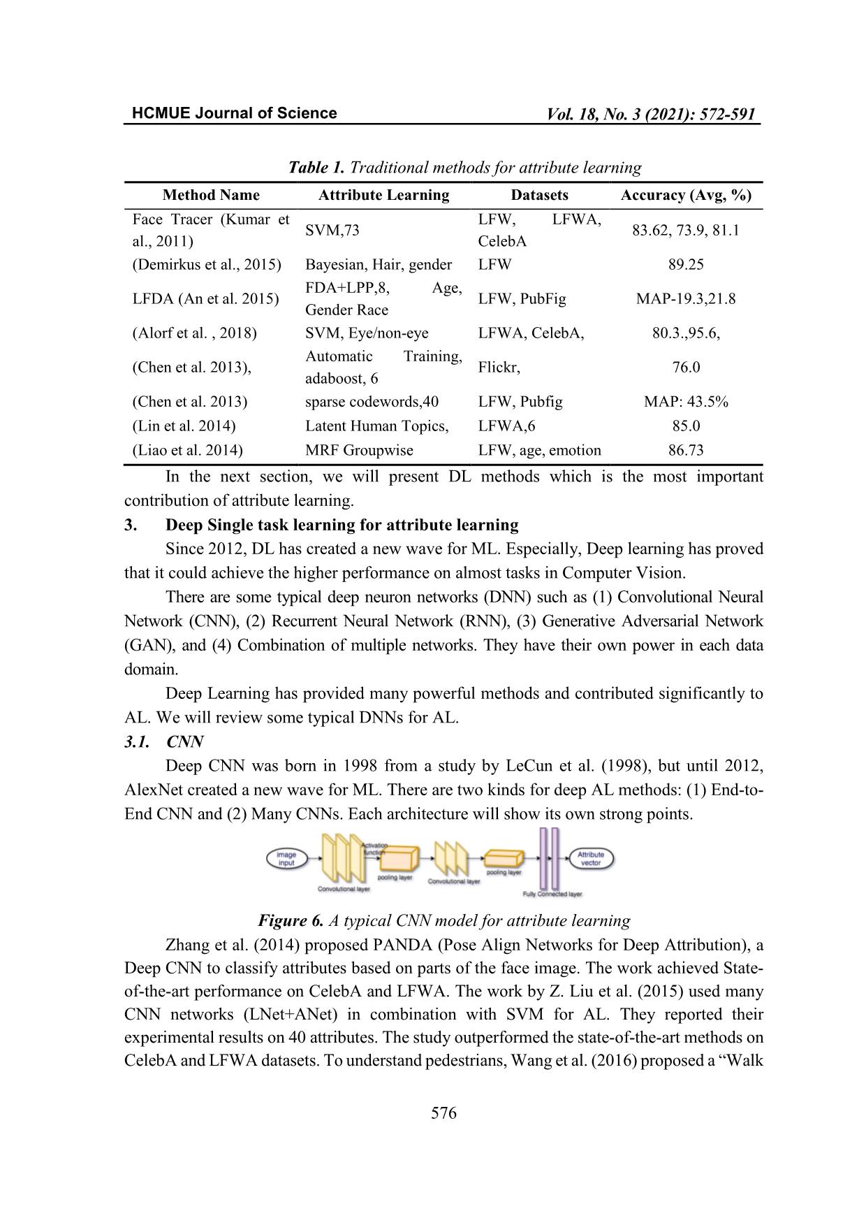 An overview of facial attribute learning trang 5