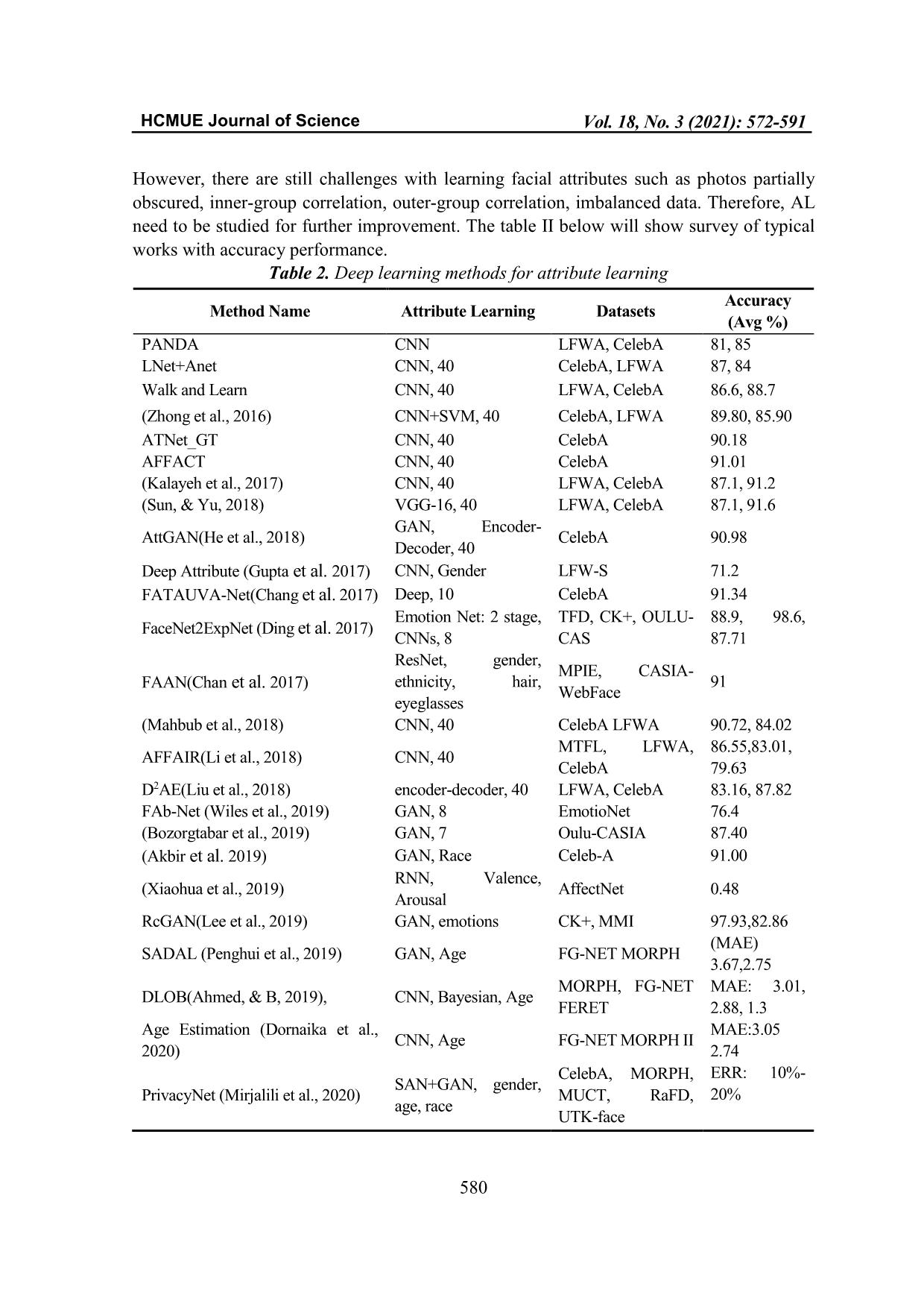 An overview of facial attribute learning trang 9