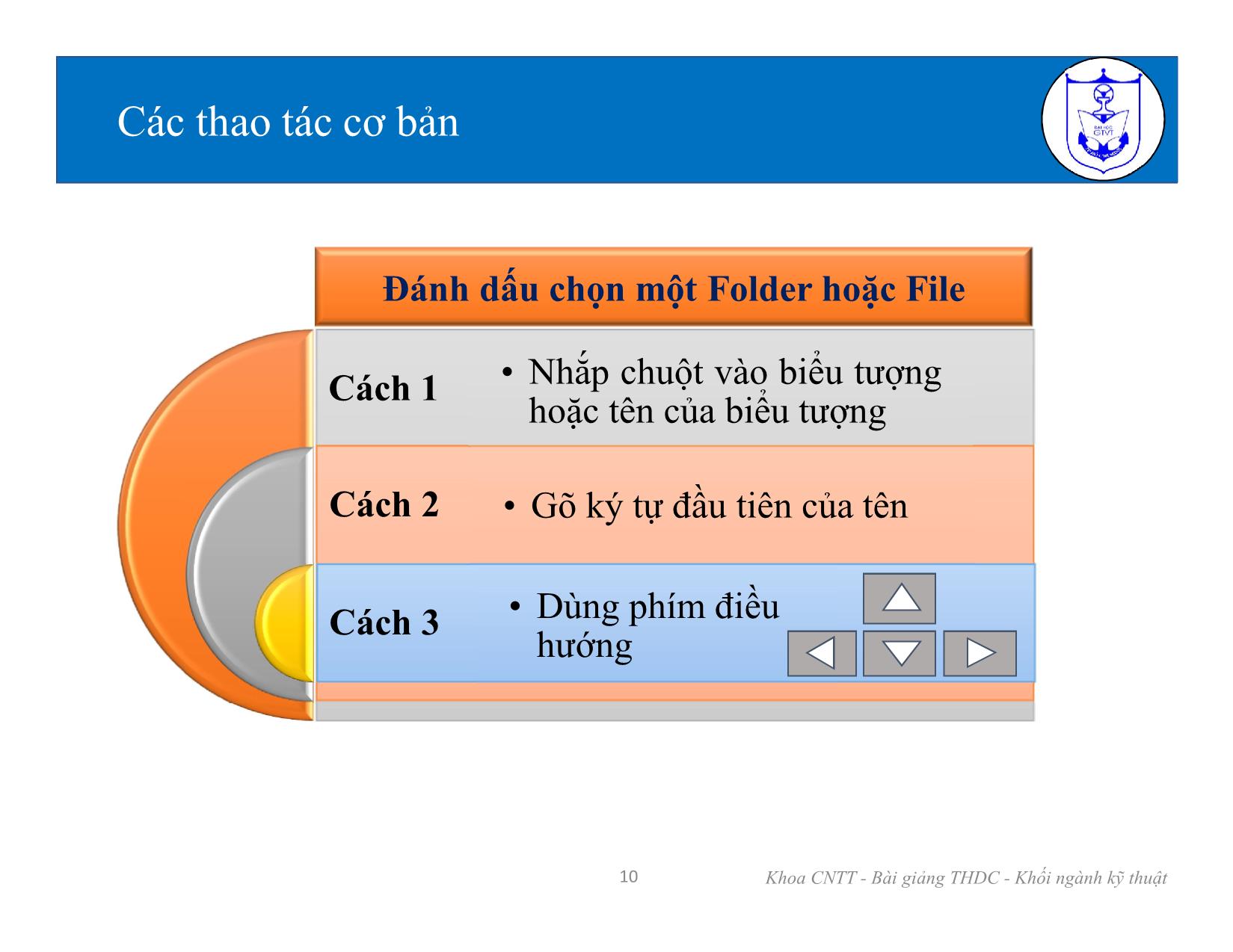 Bài giảng Kiến trúc máy tính (Phần 1) - Chương 2: Hệ điều hành và các chương trình tiện ích - Nguyễn Văn Huy trang 10