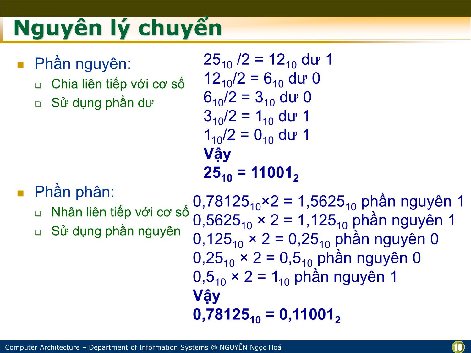 Bài giảng Kiến trúc máy tính - Chương: Số học máy tính - Nguyễn Ngọc Hóa trang 10