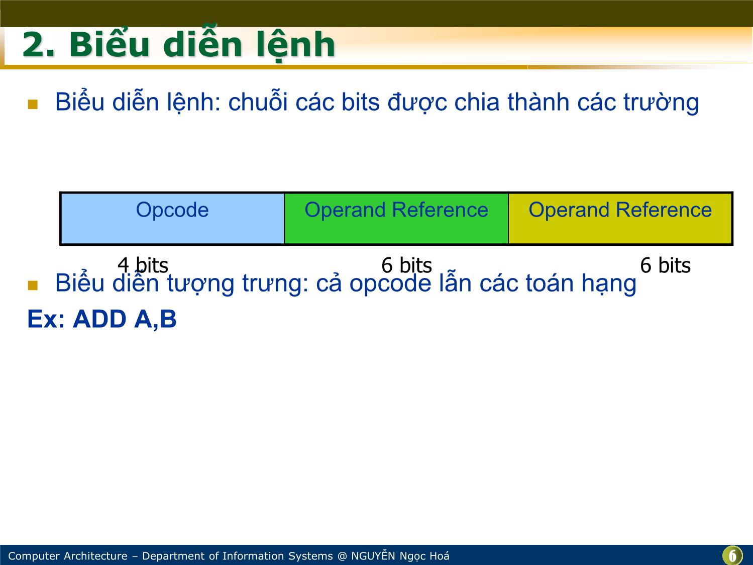 Bài giảng Kiến trúc máy tính - Chương: Tập lệnh - Nguyễn Ngọc Hóa trang 6