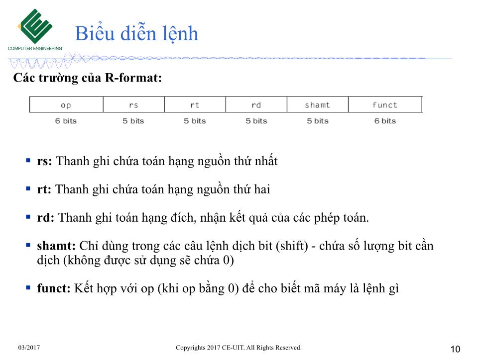 Bài giảng Kiến trúc máy tính - Tuần 4: Kiến trúc bộ lệnh (Tiếp theo) trang 10