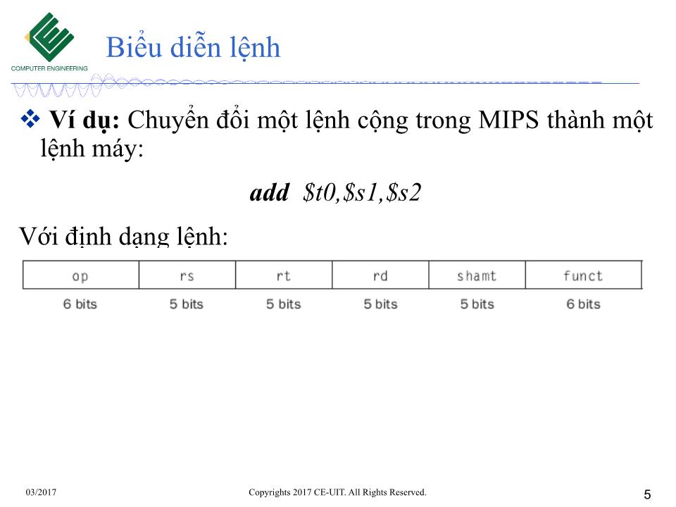 Bài giảng Kiến trúc máy tính - Tuần 4: Kiến trúc bộ lệnh (Tiếp theo) trang 5