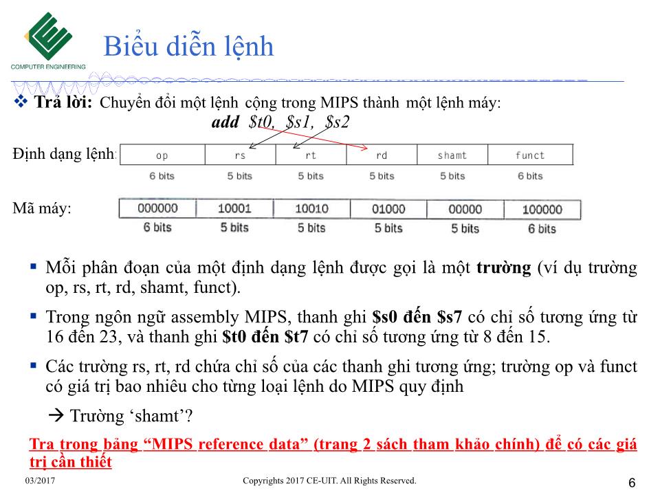 Bài giảng Kiến trúc máy tính - Tuần 4: Kiến trúc bộ lệnh (Tiếp theo) trang 6