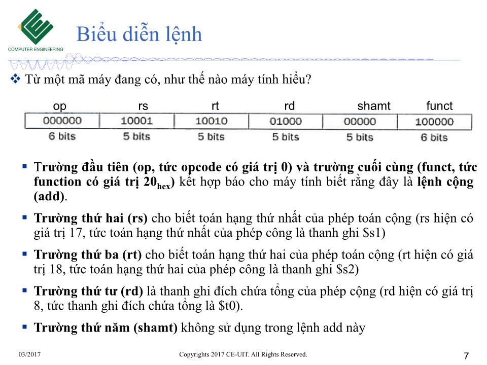 Bài giảng Kiến trúc máy tính - Tuần 4: Kiến trúc bộ lệnh (Tiếp theo) trang 7