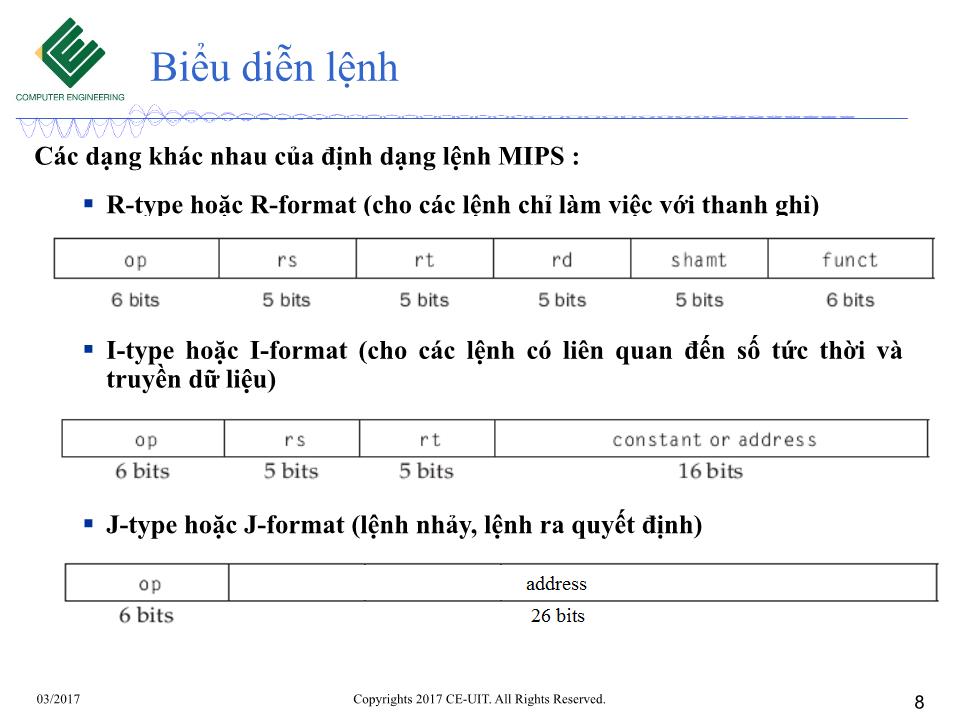 Bài giảng Kiến trúc máy tính - Tuần 4: Kiến trúc bộ lệnh (Tiếp theo) trang 8