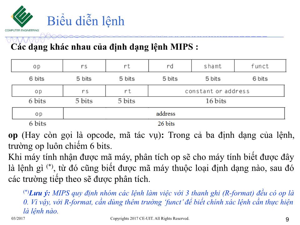 Bài giảng Kiến trúc máy tính - Tuần 4: Kiến trúc bộ lệnh (Tiếp theo) trang 9