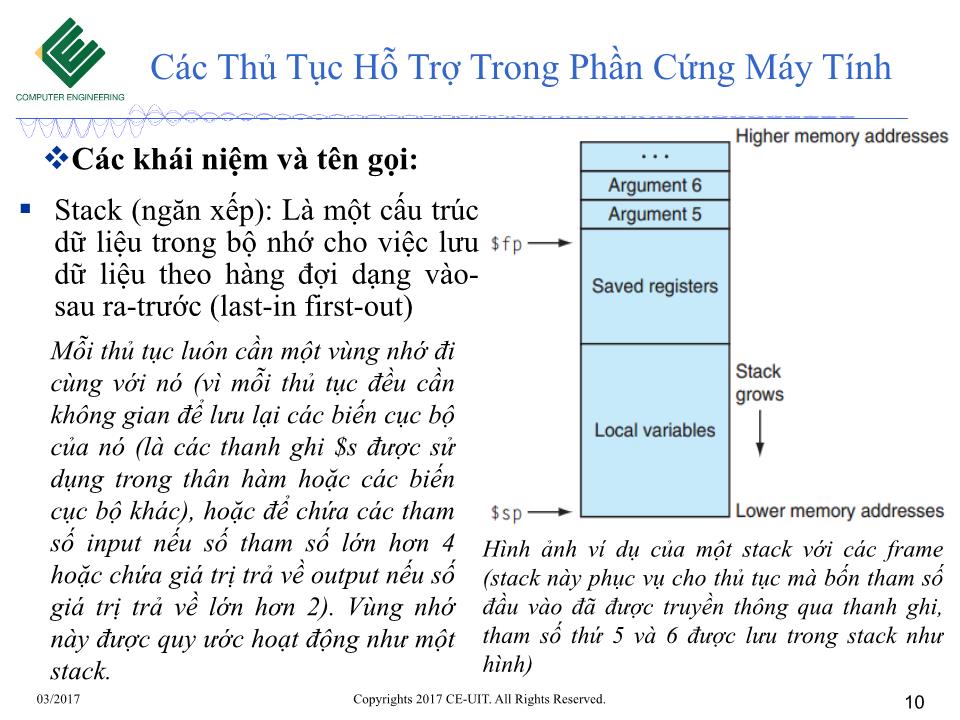 Bài giảng Kiến trúc máy tính - Tuần 5: Kiến trúc bộ lệnh (Tiếp theo) trang 10