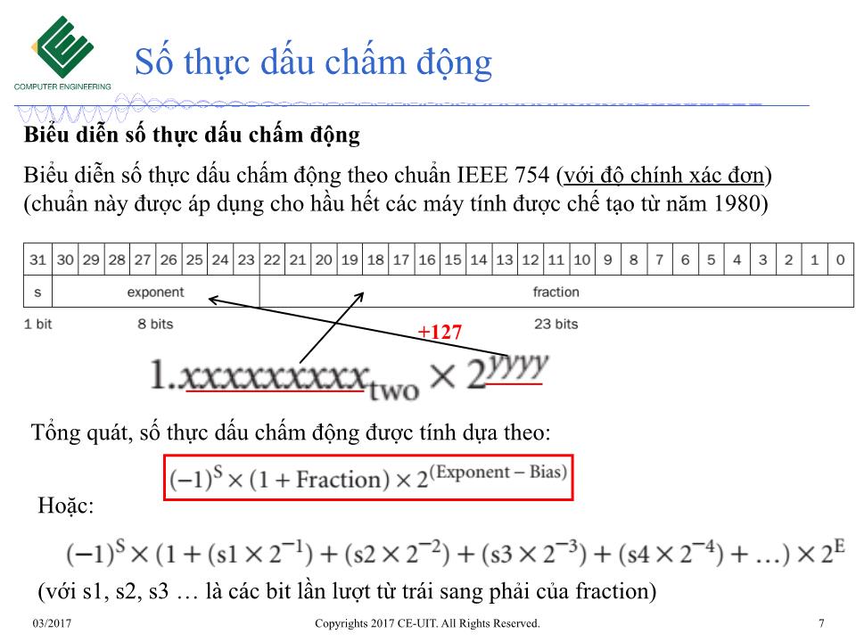 Bài giảng Kiến trúc máy tính - Tuần 9: Phép toán số học trên máy tính (Tiếp theo) trang 7
