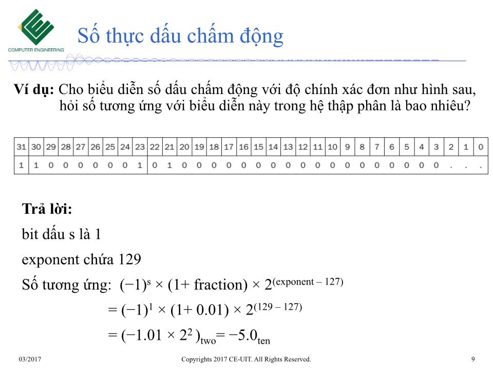 Bài giảng Kiến trúc máy tính - Tuần 9: Phép toán số học trên máy tính (Tiếp theo) trang 9