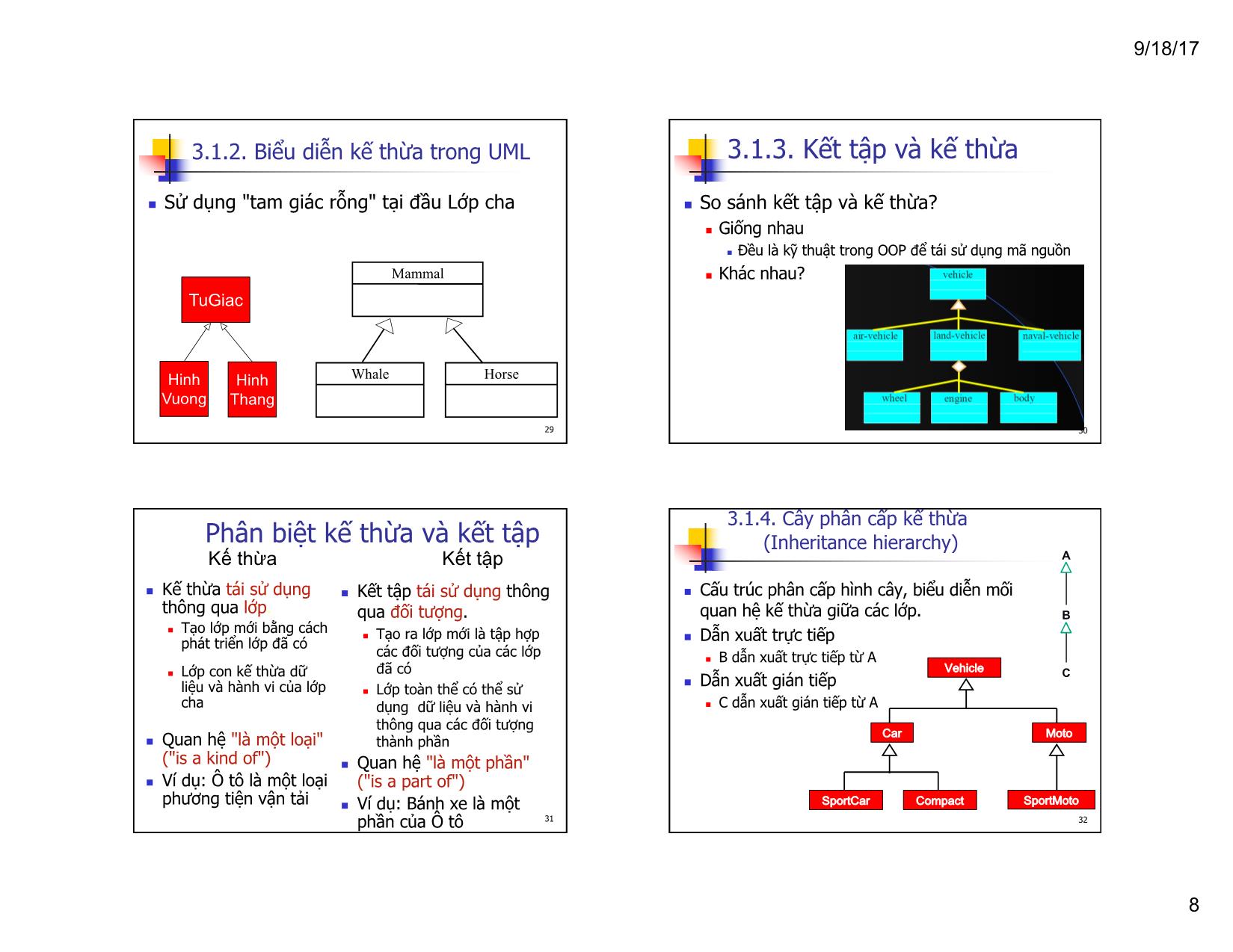 Bài giảng Lập trình hướng đối tượng - Chương 5: Kết tập và kế thừa trang 8