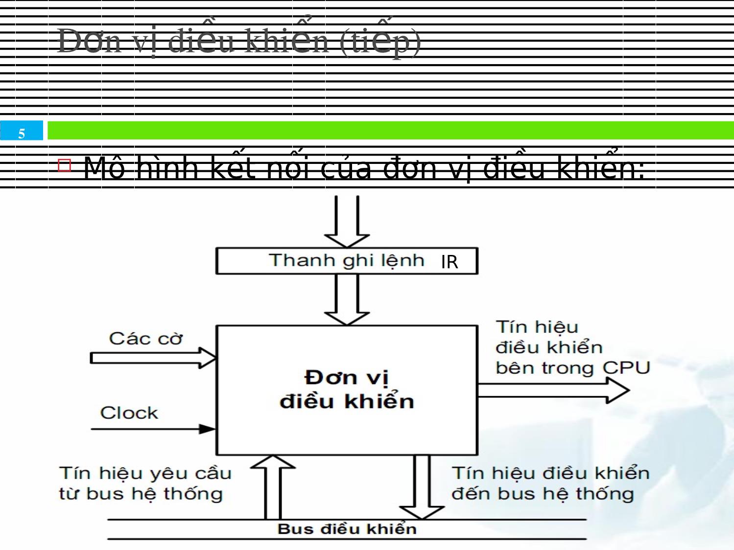 Bài giảng Kiến trúc máy tính & Hợp ngữ - Chương 5: Bộ xử lý trung tâm (CPU) trang 5